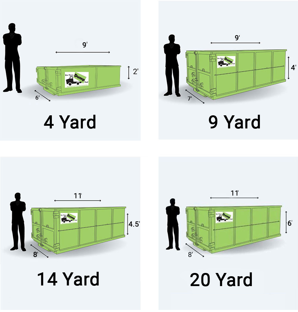 Muskoka Bin Rental